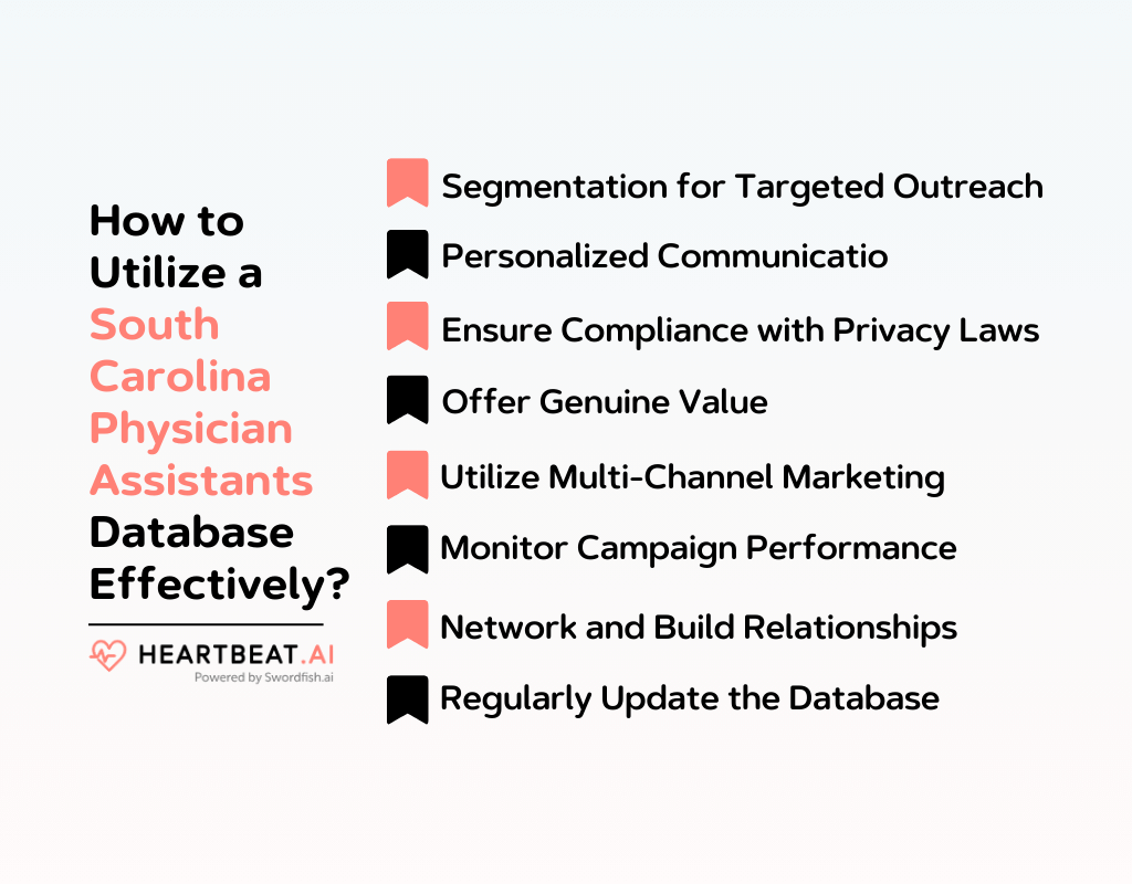 How to Utilize a South Carolina Physician Assistants Database Effectively
