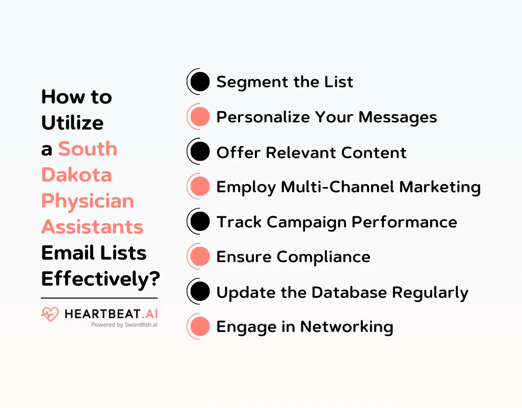 How to Utilize a South Dakota Physician Assistants Email Lists Effectively