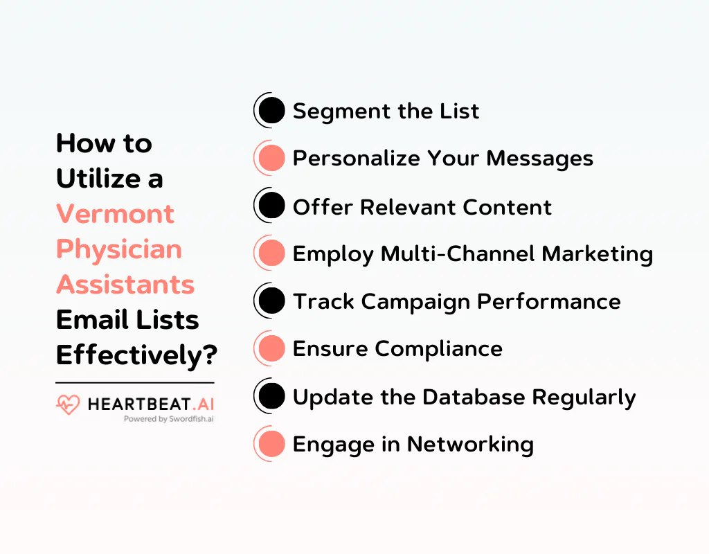 How to Utilize a Vermont Physician Assistants Email Lists Effectively