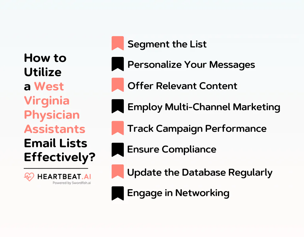 How to Utilize a West Virginia Physician Assistants Email Lists Effectively