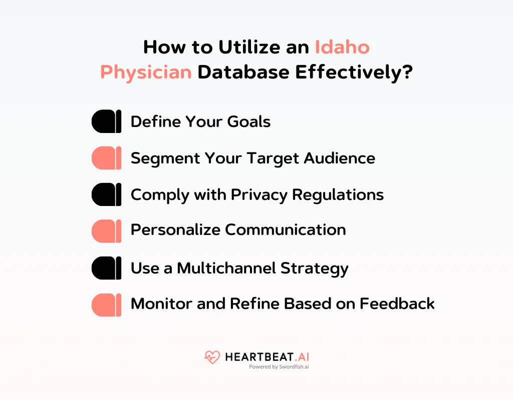 How to Utilize an Idaho Physician Database Effectively