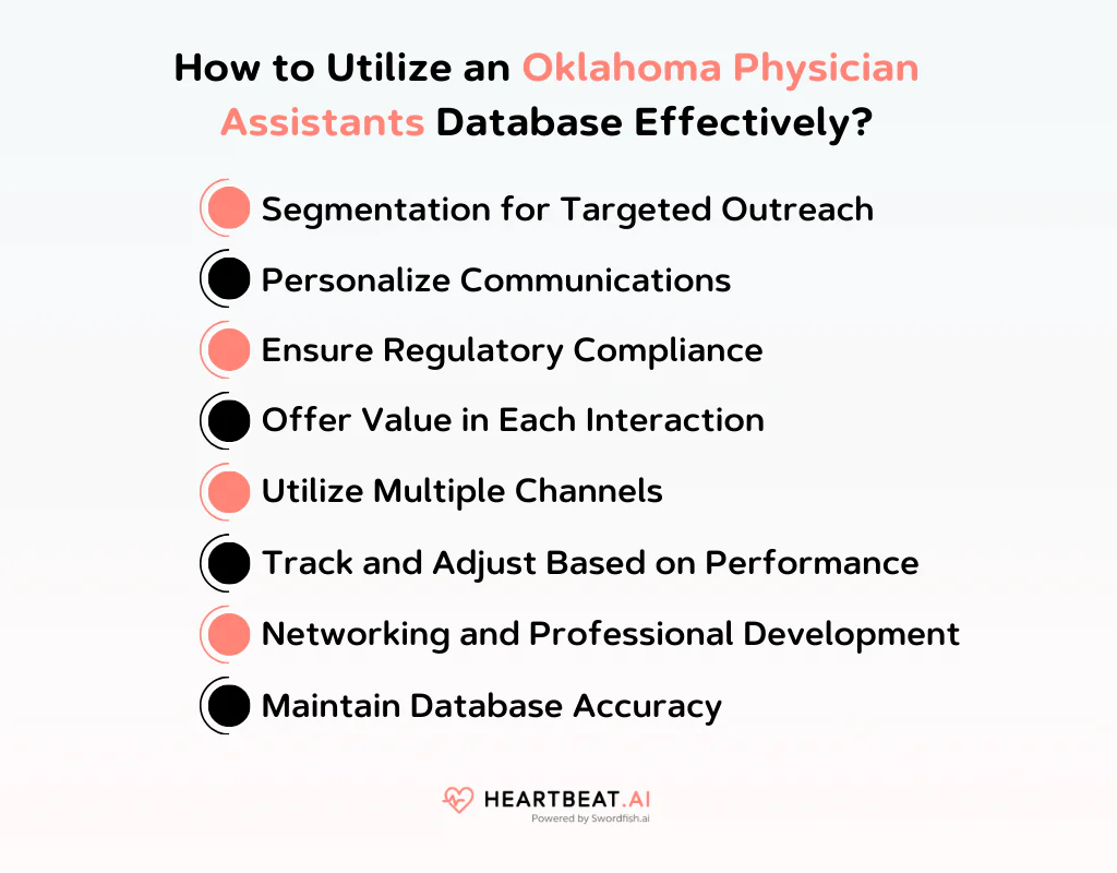 How to Utilize an Oklahoma Physician Assistants Database Effectively