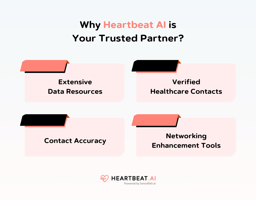 Why Heartbeat AI is Your Trusted Partner