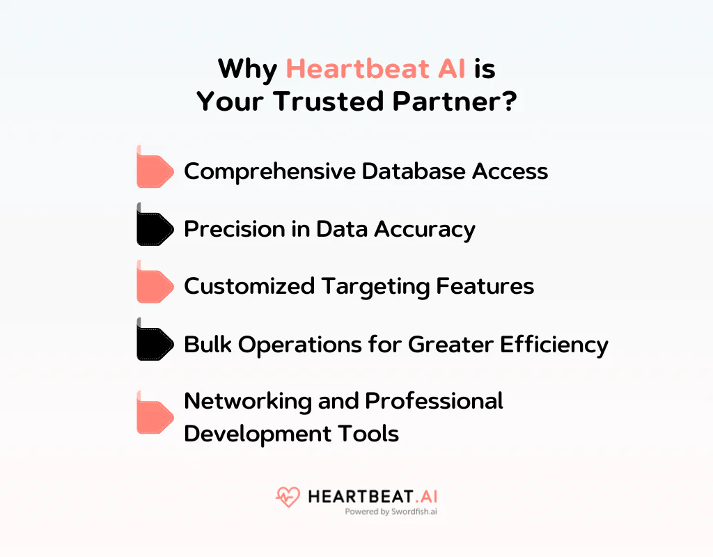 Why Heartbeat AI is Your Trusted Partner