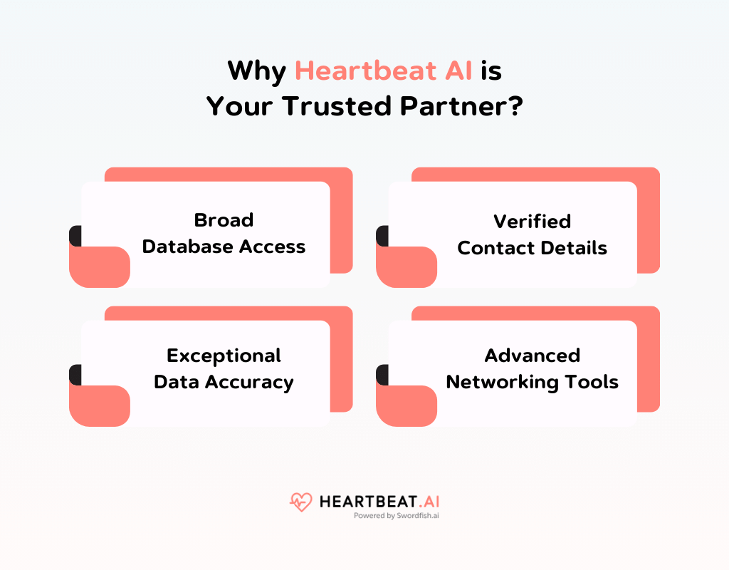 Why Heartbeat AI is Your Trusted Partner