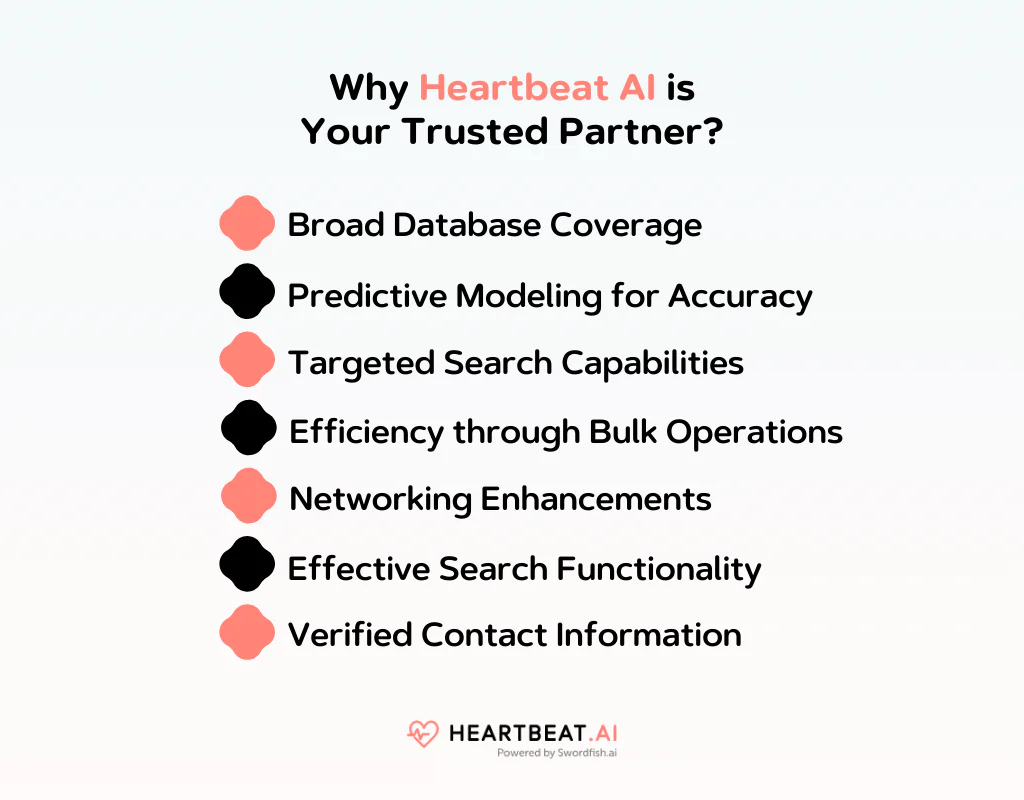 Why Heartbeat AI is Your Trusted Partner