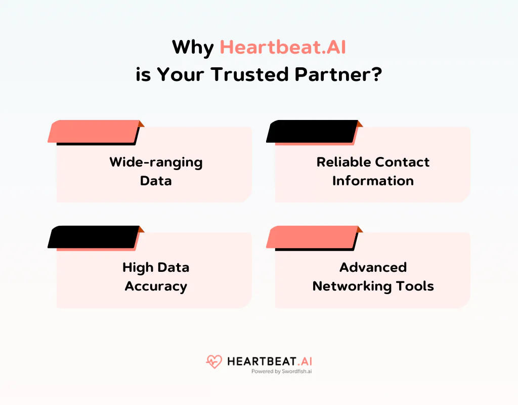 Why Heartbeat AI is Your Trusted Partner