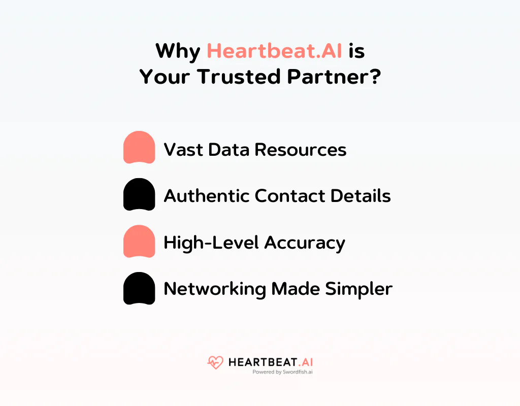 Why Heartbeat AI is Your Trusted Partner
