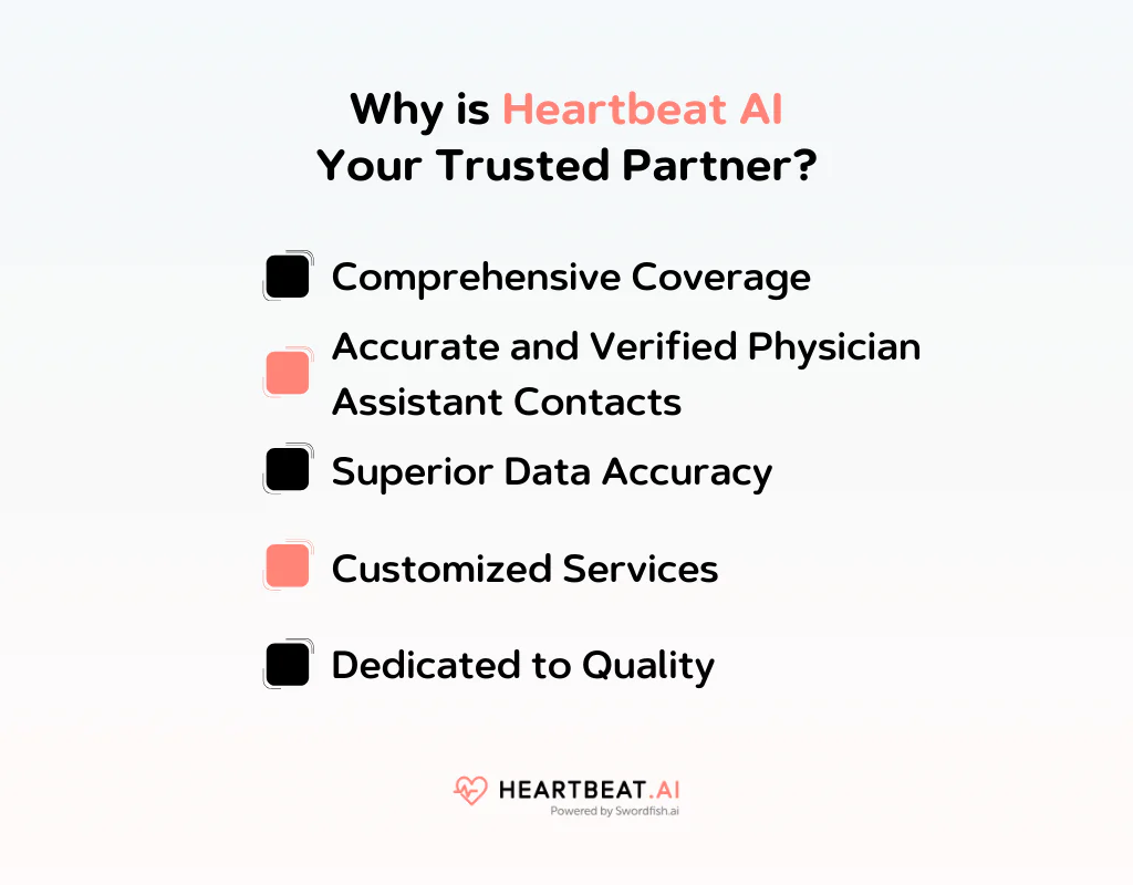 Why is Heartbeat AI Your Trusted Partner