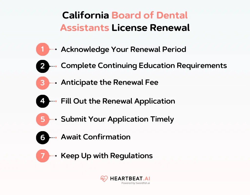 California Board of Dental Assistants License Renewal