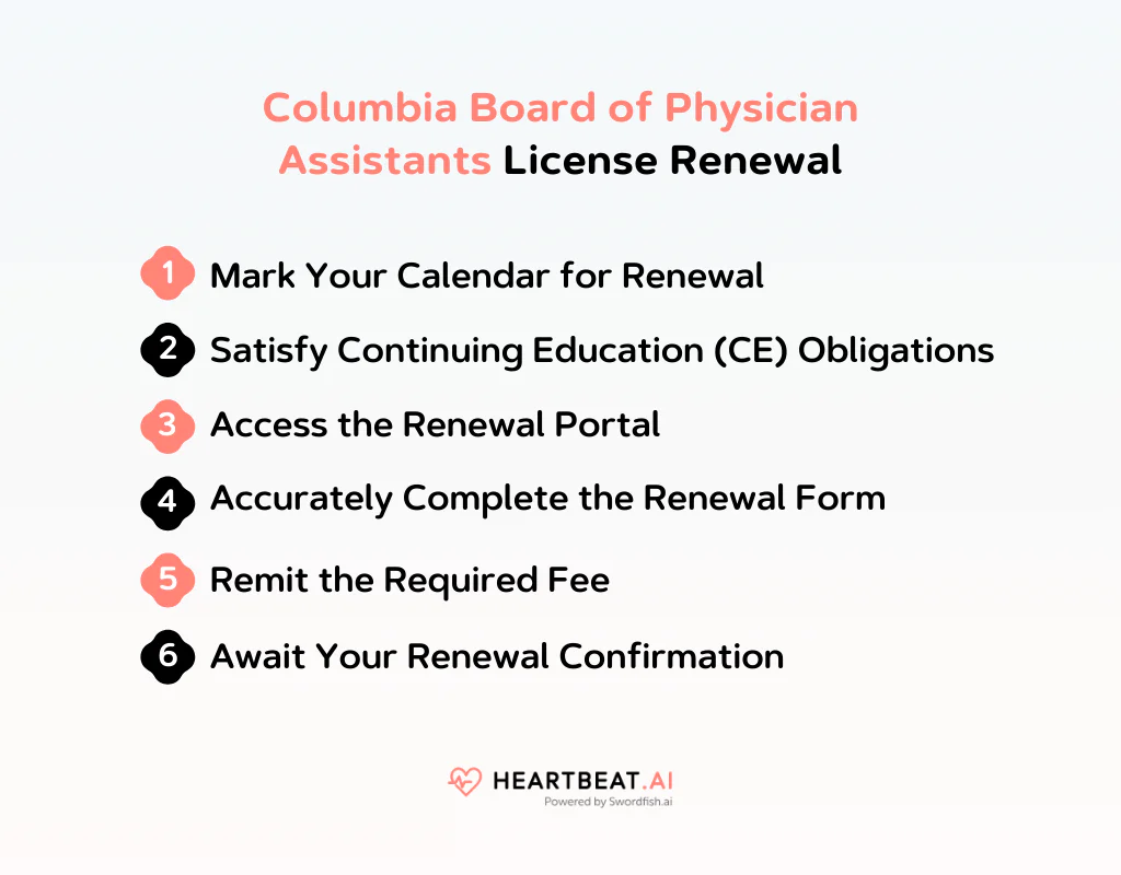 Columbia Board of Physician Assistants License Renewal