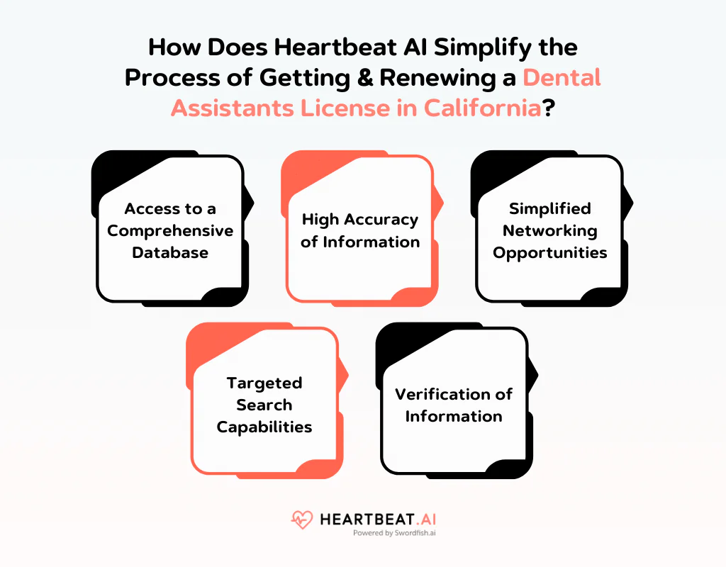 How Does Heartbeat AI Simplify the Process of Getting & Renewing a Dental Assistants License in California