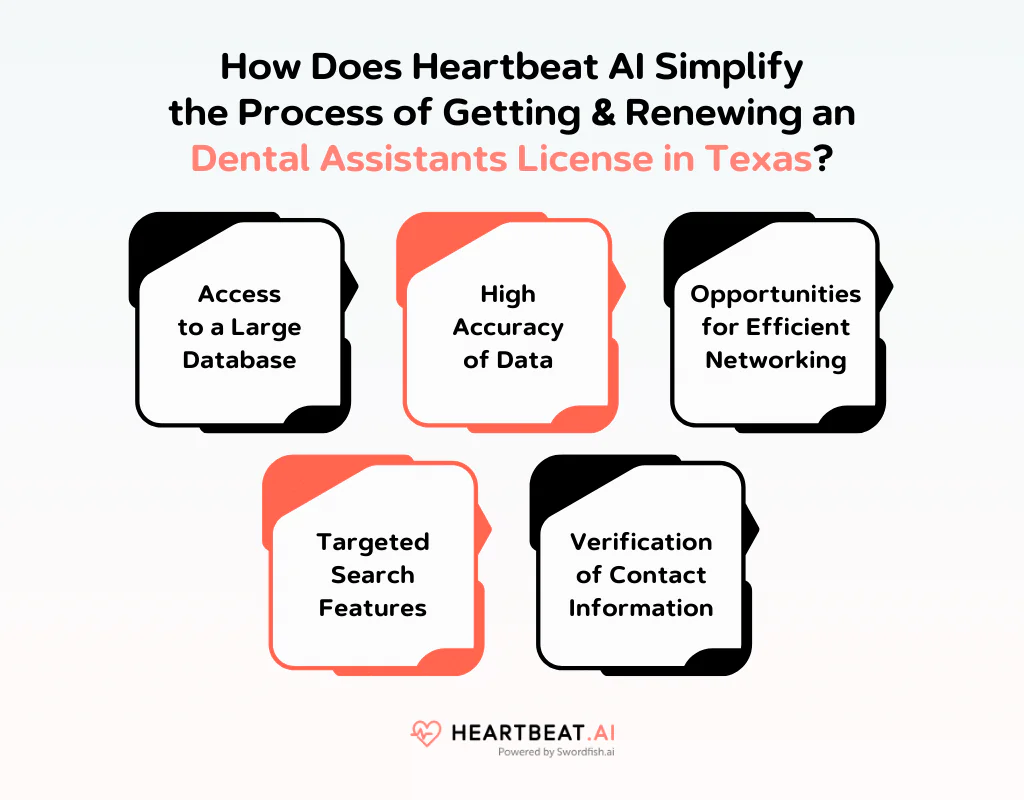 How Does Heartbeat AI Simplify the Process of Getting & Renewing an Dental Assistants License in Texas