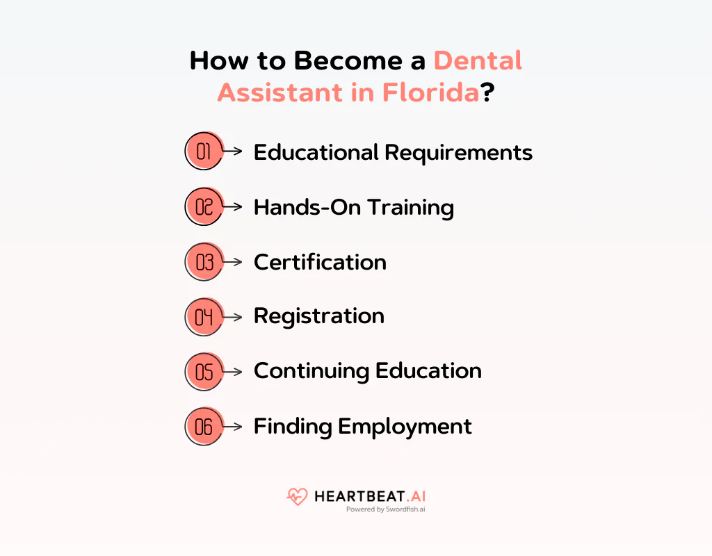 How to Become a Dental Assistant in Florida