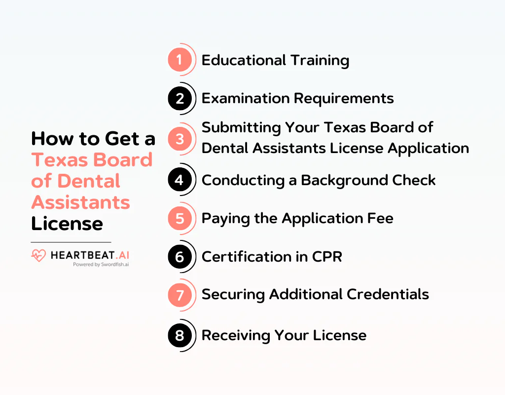 How to Get a Texas Board of Dental Assistants License