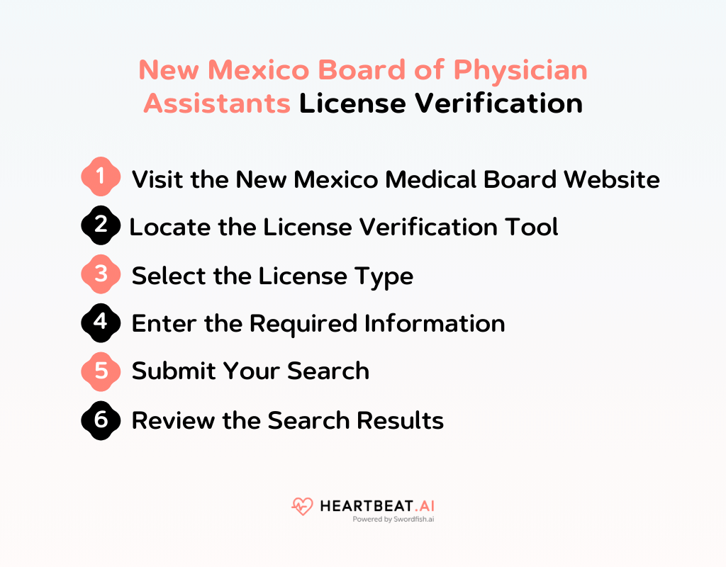 New Mexico Board of Physician Assistants License Verification