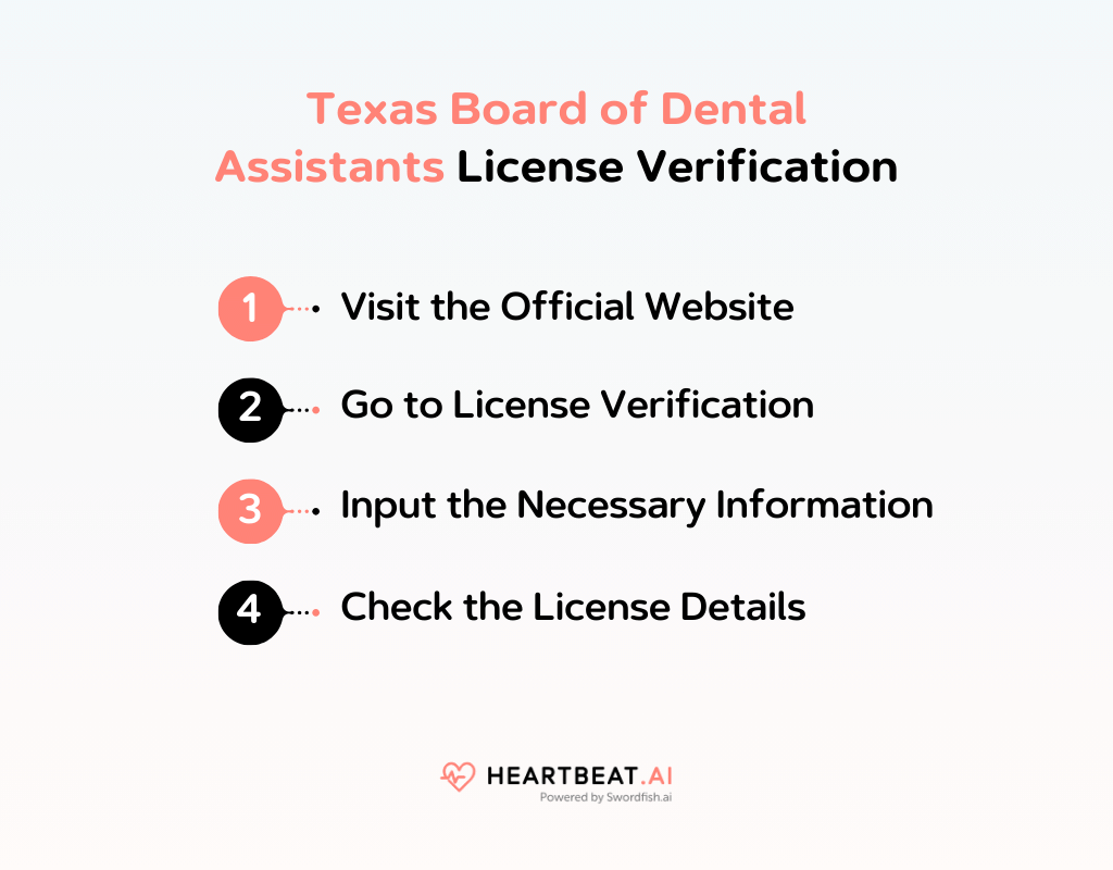 Texas Board of Dental Assistants License Verification