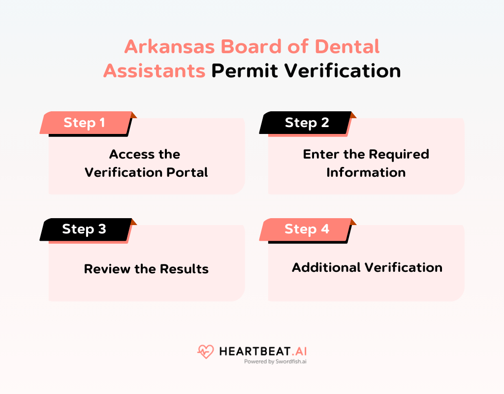 Arkansas Board of Dental Assistants License Verification