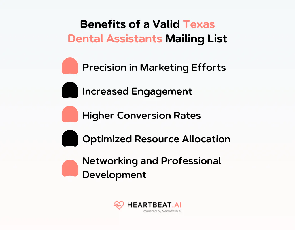 Benefits of Texas Dental Assistants Mailing List