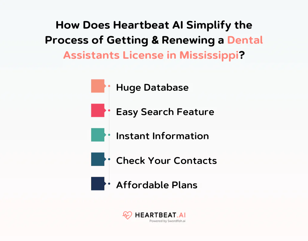 How Does Heartbeat AI Simplify the Process of Getting & Renewing a Dental Assistants License in Mississippi