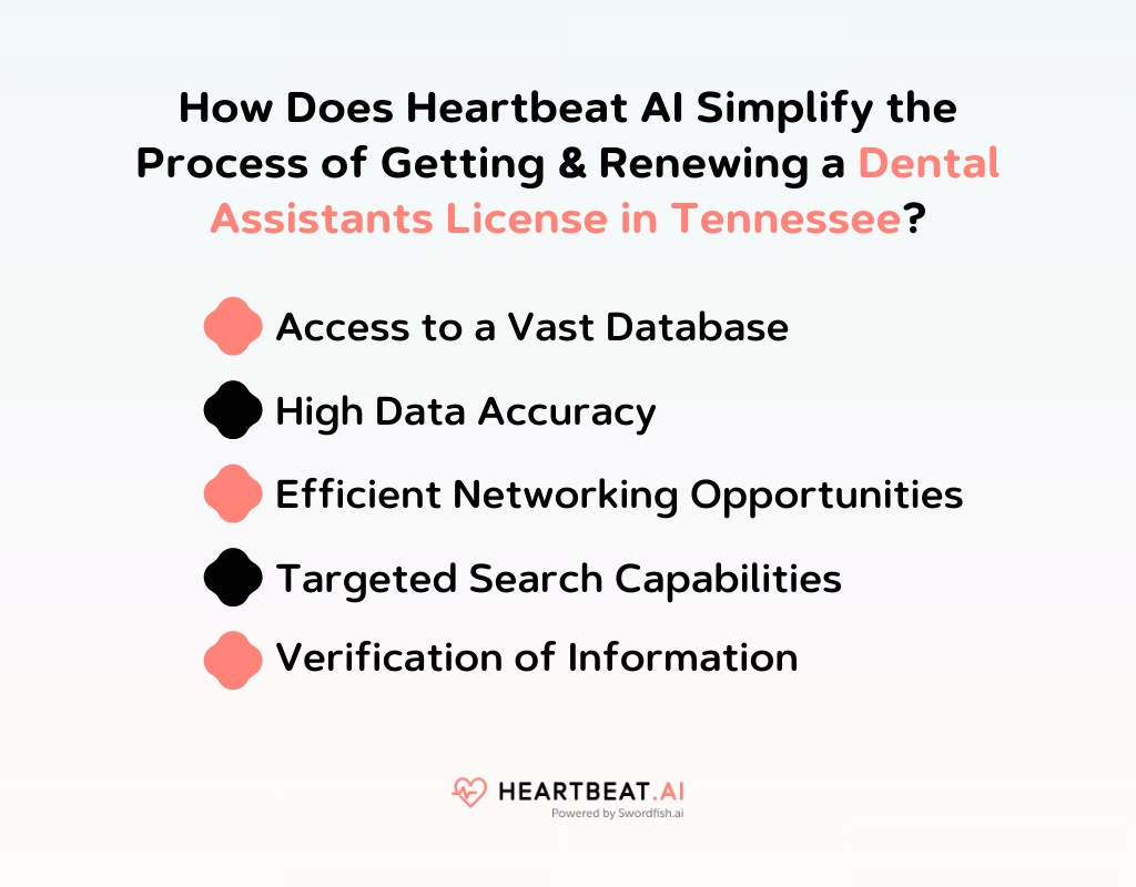 How Does Heartbeat AI Simplify the Process of Getting & Renewing a Dental Assistants License in Tennessee