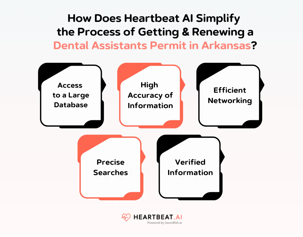 How Does Heartbeat AI Simplify the Process of Getting & Renewing a Dental Assistants License in Arkansas