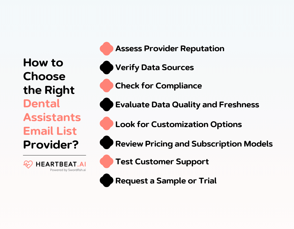 How to Choose the Right Dental Assistants Email List Provider