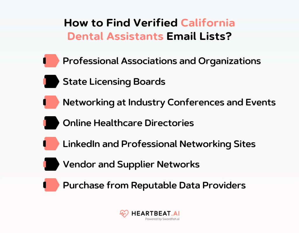 How to Find Verified California Dental Assistants Email Lists