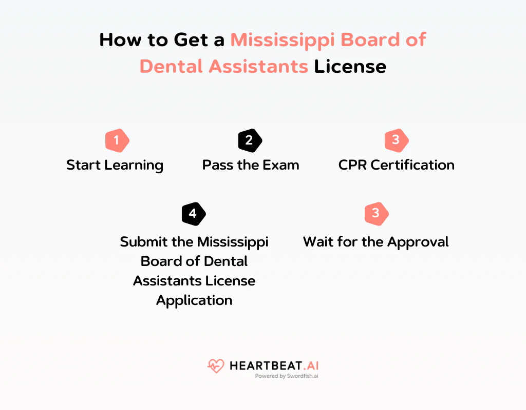 How to Get a Mississippi Board of Dental Assistants License
