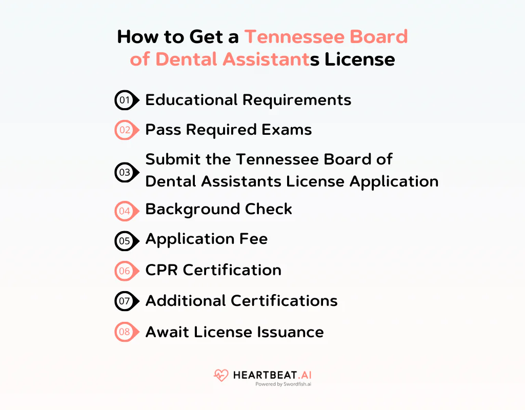 How to Get a Tennessee Board of Dental Assistants License