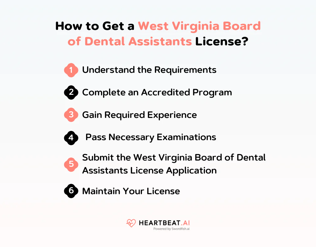 How to Get a West Virginia Board of Dental Assistants License