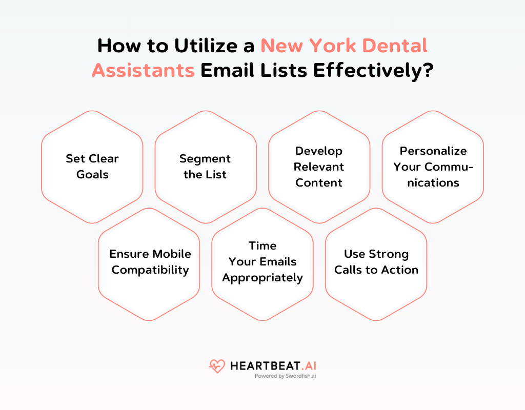How to Utilize a New York Dental Assistants Email Lists Effectively