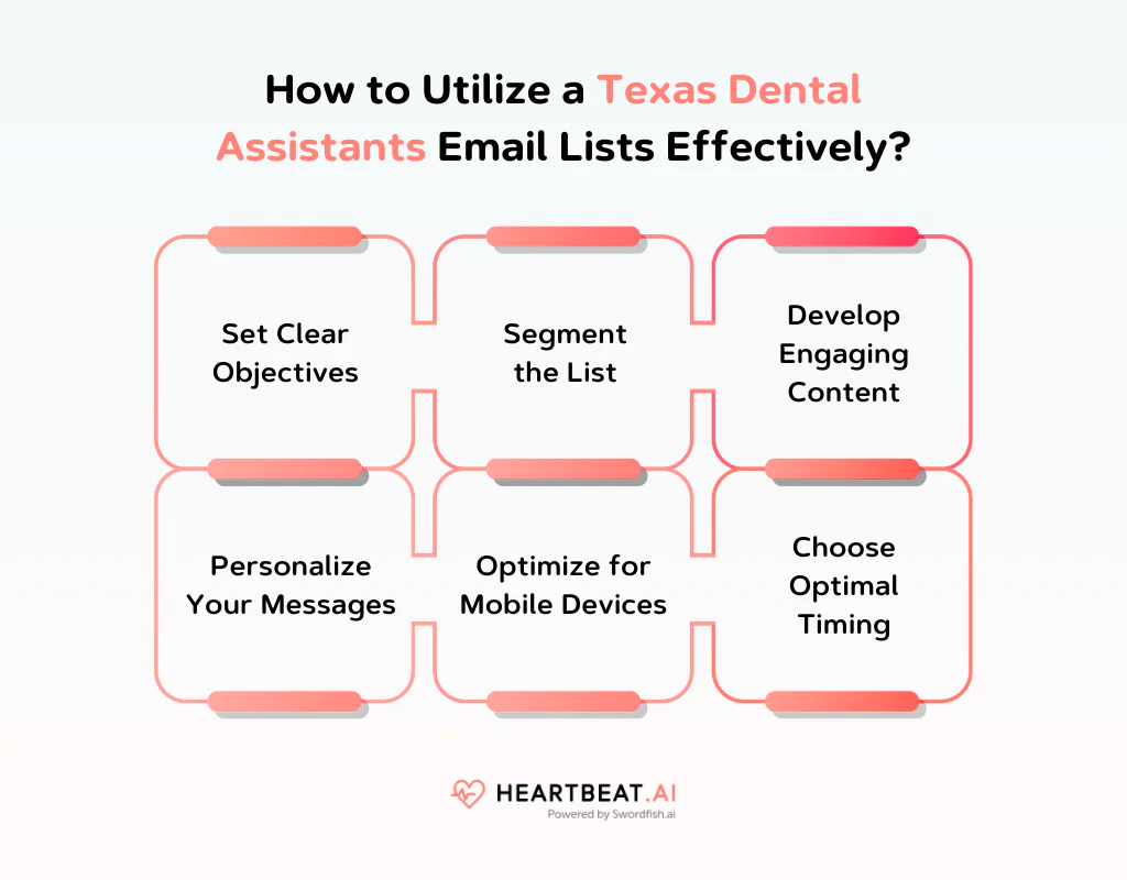 How to Utilize a Texas Dental Assistants Email Lists Effectively