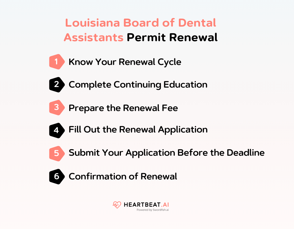 Louisiana Board of Dental Assistants Permit Renewal