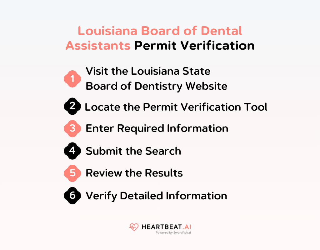 Louisiana Board of Dental Assistants Permit Verification