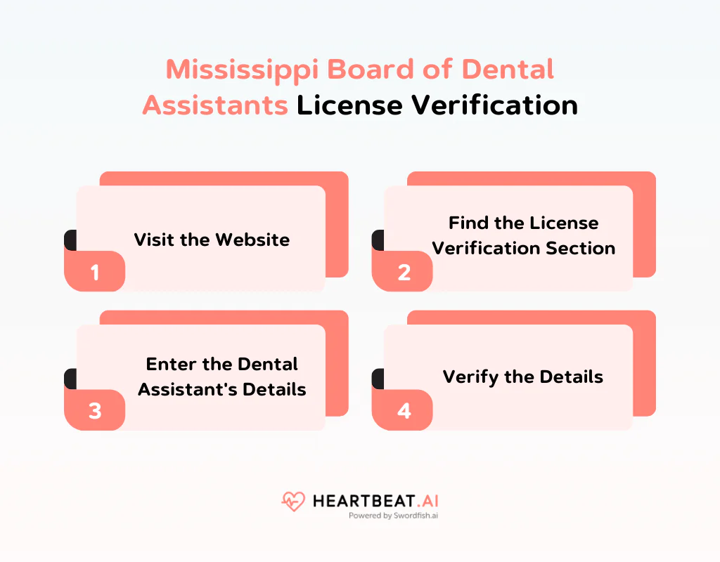 Mississippi Board of Dental Assistants License Verification