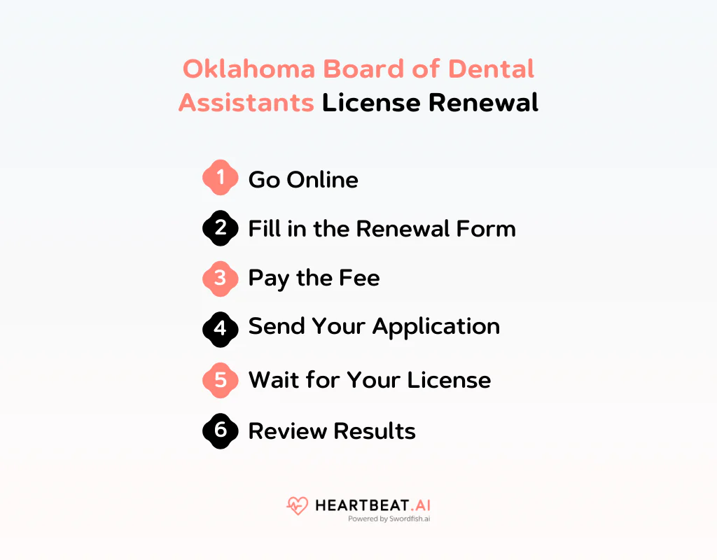 Oklahoma Board of Dental Assistants License Renewal