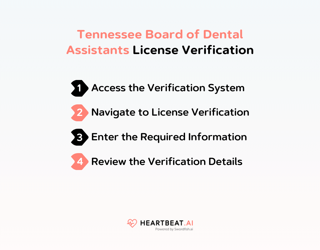 Tennessee Board of Dental Assistants License Verification