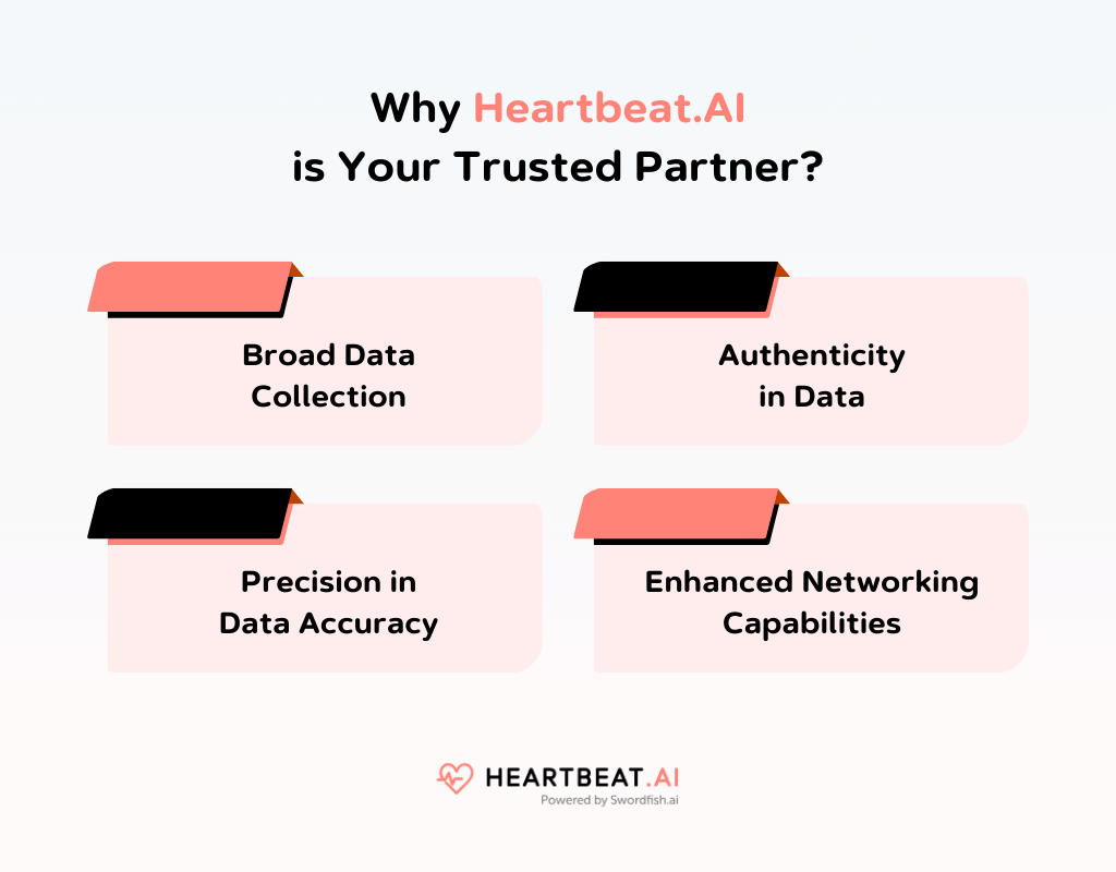 Why Heartbeat AI is Your Trusted Partner