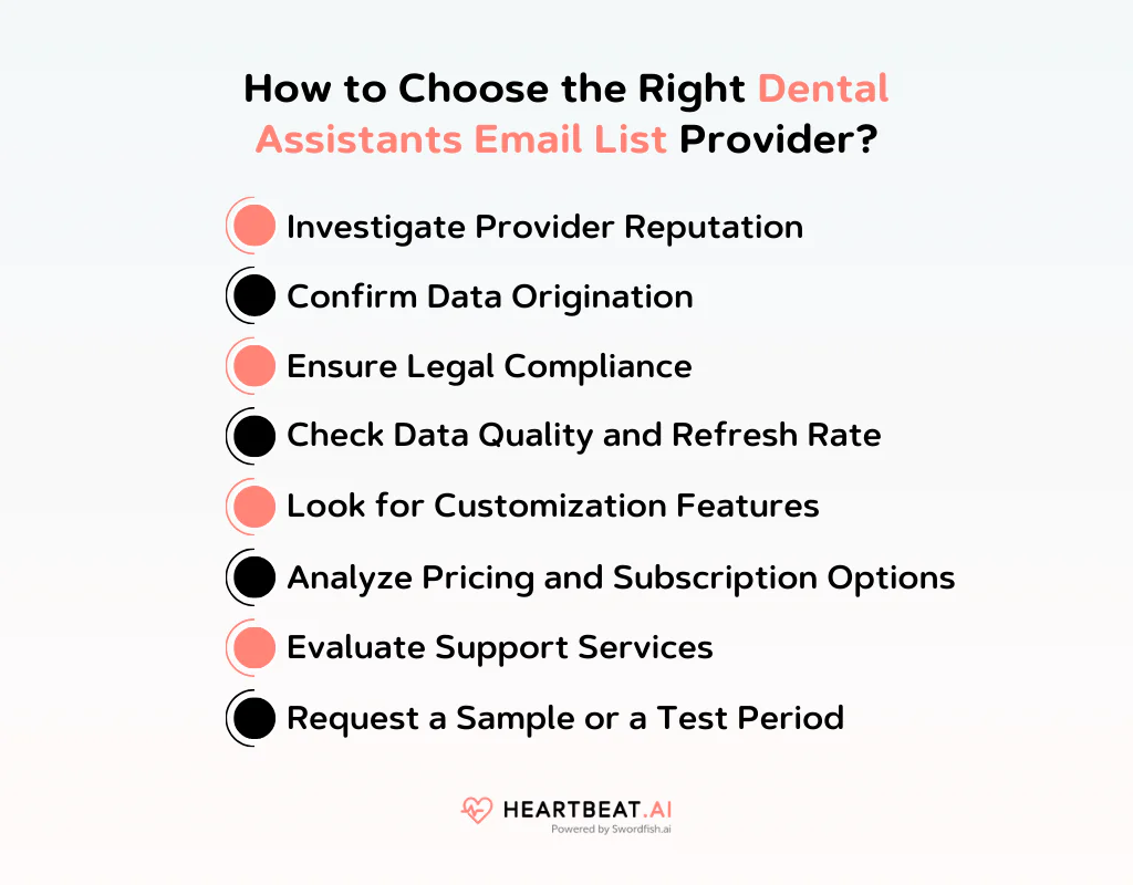 How to Choose the Right Dental Assistants Email List Provider