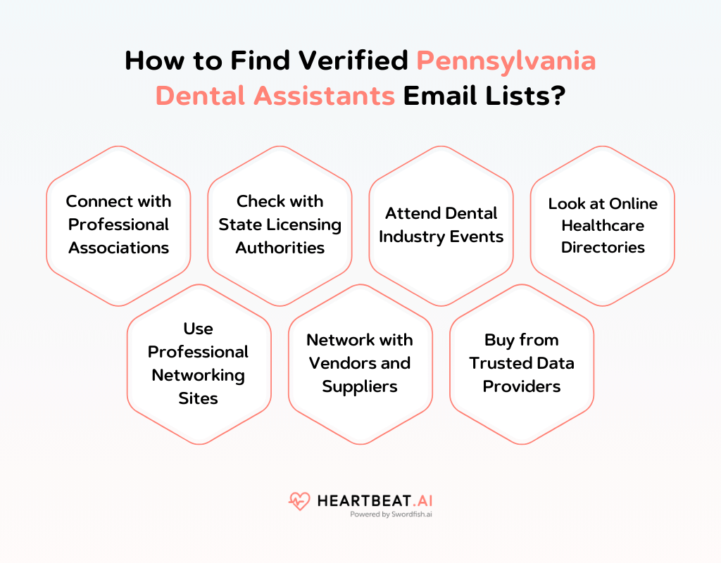How to Find Verified Pennsylvania Dental Assistants Email Lists