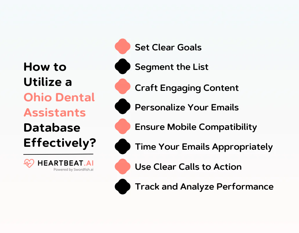 How to Utilize an Ohio Dental Assistants Database Effectively