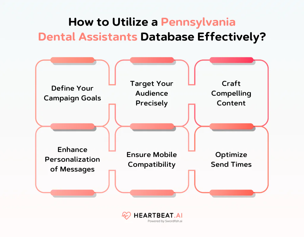 How to Utilize a Pennsylvania Dental Assistants Database Effectively