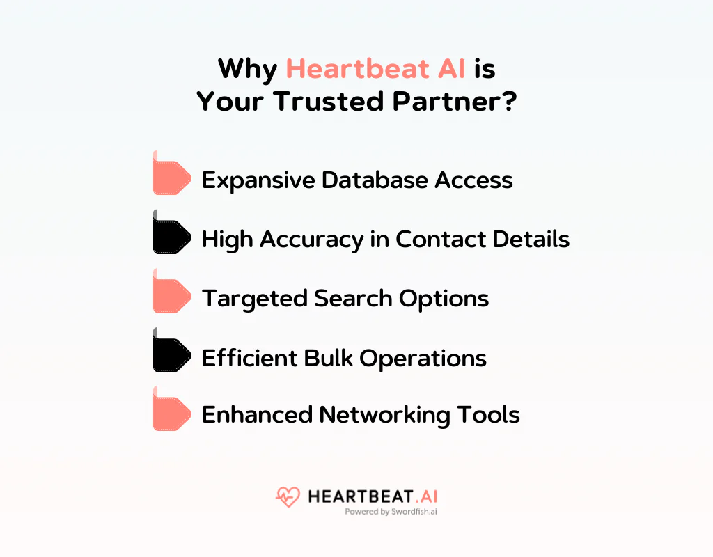 Why Heartbeat AI is Your Trusted Partner