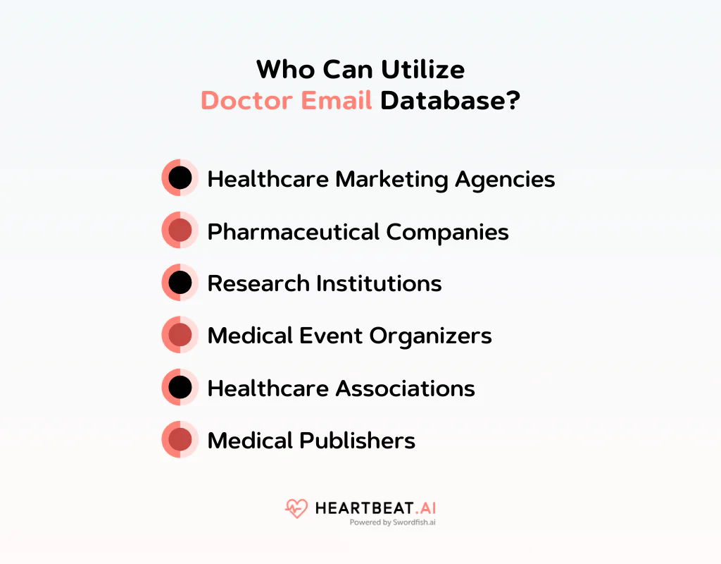 Who Can Utilize Doctor Email Database