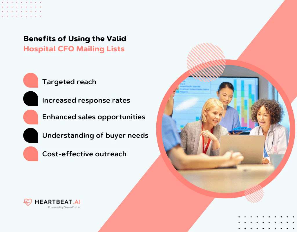 Benefits of Using the Valid Hospital CFO Mailing Lists