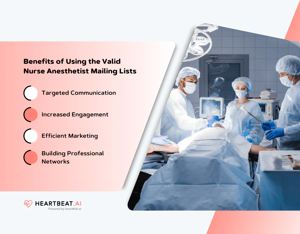 Valid Nurse Anesthetist Mailing Lists