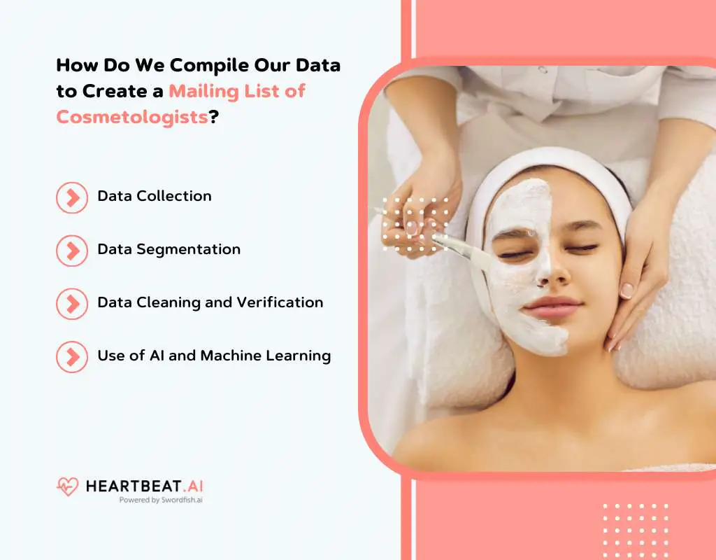 How Do We Compile Our Data to Create a Mailing List of Cosmetologists