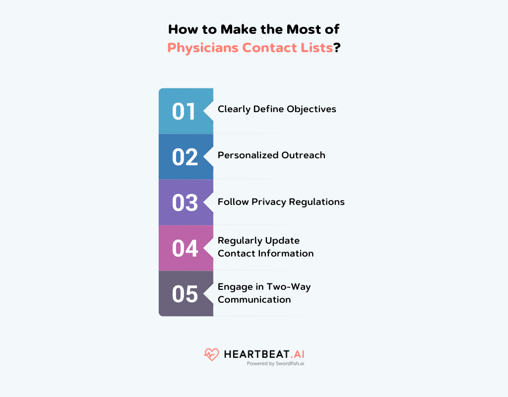 How to Make the Most of Physicians Mailing Lists in New Jersey