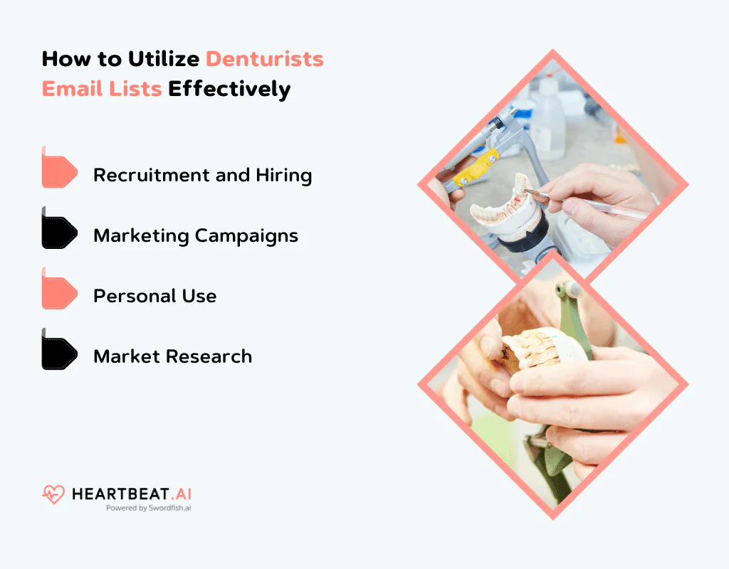 Utilize Denturists Email Lists